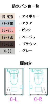 防水パンゲルコートリスト