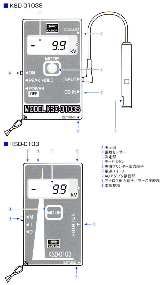 春日電機 デジタル静電電位測定器 KSD-1000 1台  2-2502-01 - 3
